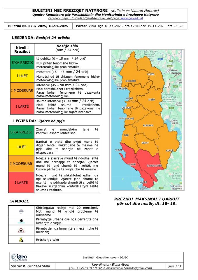 Parashikimet meteorologjike në vendin tonë në 24 orë e ardhshme/ Vlora në zonën e KUQE